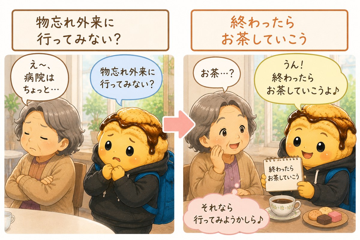 受診の切り出し方を比べた2コマ。「病院に行こう」では渋る母が、「終わったらお茶していこう」で乗り気になる